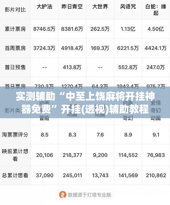 实测辅助“中至上饶麻将开挂神器免费”开挂(透视)辅助教程
