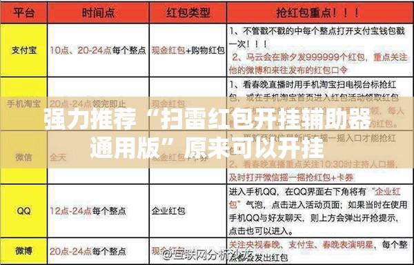 强力推荐“扫雷红包开挂辅助器通用版	”原来可以开挂