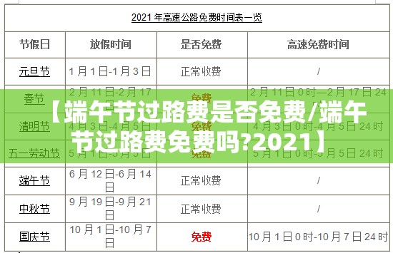 【端午节过路费是否免费/端午节过路费免费吗?2021】 【端午节过路费是否免费/端午节过路费免费吗?2021】