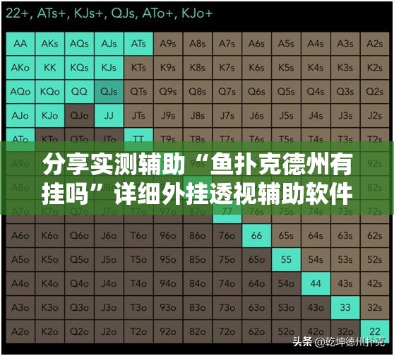 分享实测辅助“鱼扑克德州有挂吗”详细外挂透视辅助软件教程