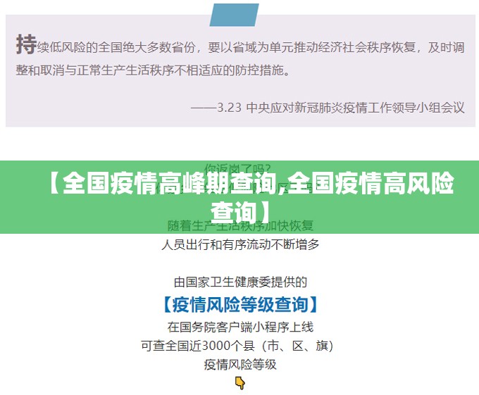 【全国疫情高峰期查询,全国疫情高风险查询】