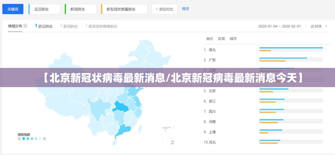 【北京新冠状病毒最新消息/北京新冠病毒最新消息今天】 【北京新冠状病毒最新消息/北京新冠病毒最新消息今天】