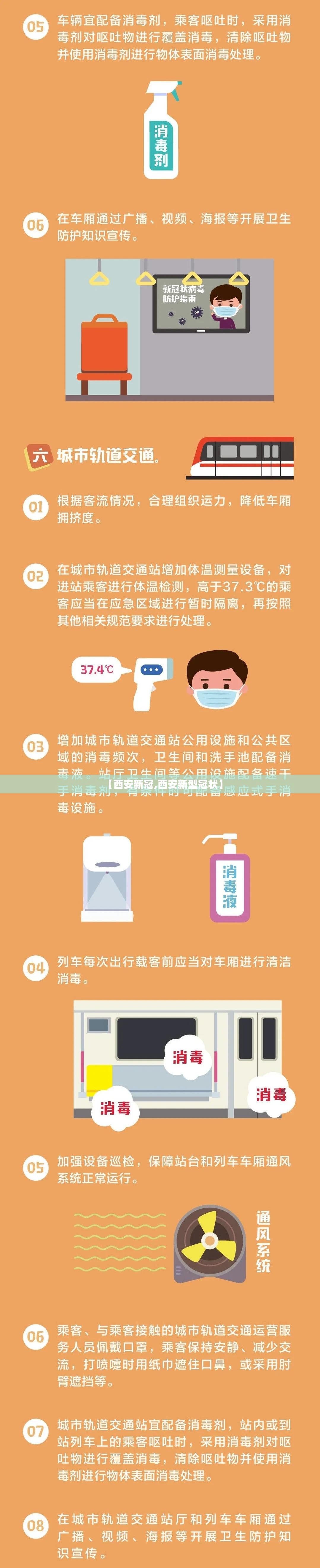 【西安新冠,西安新型冠状】 【西安新冠,西安新型冠状】