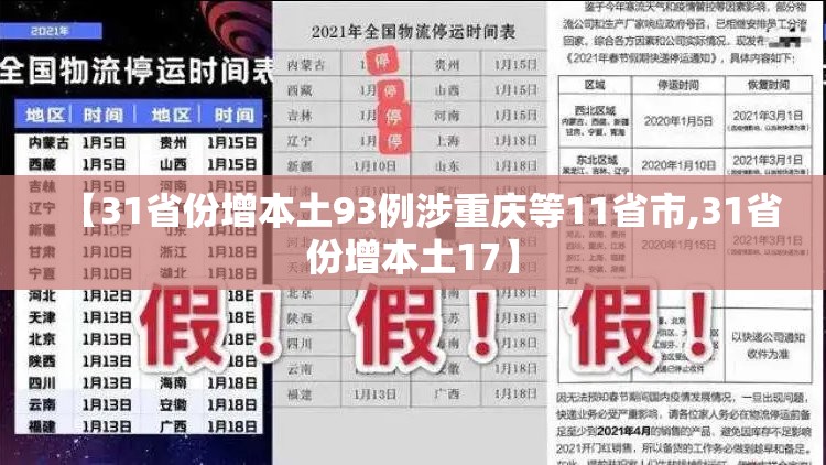 【31省份增本土93例涉重庆等11省市,31省份增本土17】 【31省份增本土93例涉重庆等11省市,31省份增本土17】