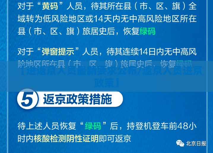 【进返京人员最新要求公布/返京人员进京政策】 【进返京人员最新要求公布/返京人员进京政策】