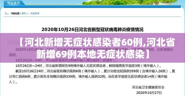 【河北新增无症状感染者60例,河北省新增69例本地无症状感染】 【河北新增无症状感染者60例,河北省新增69例本地无症状感染】