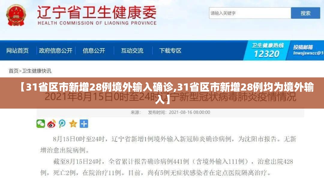 【31省区市新增28例境外输入确诊,31省区市新增28例均为境外输入】 【31省区市新增28例境外输入确诊,31省区市新增28例均为境外输入】