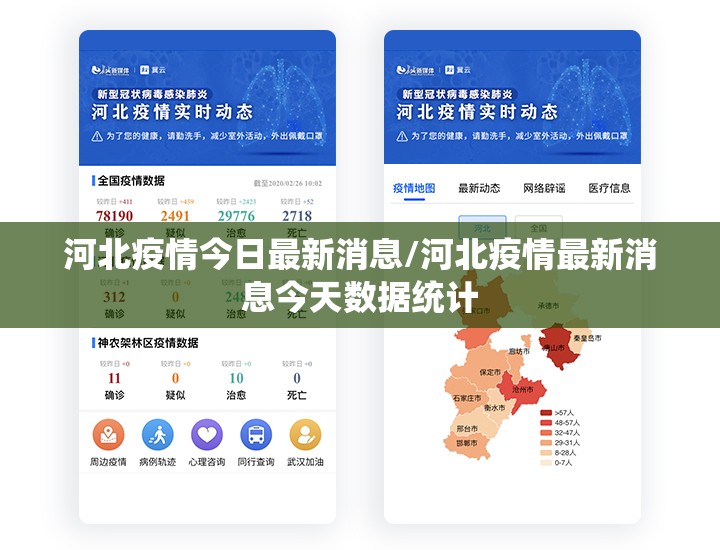 河北疫情今日最新消息/河北疫情最新消息今天数据统计 河北疫情今日最新消息/河北疫情最新消息今天数据统计