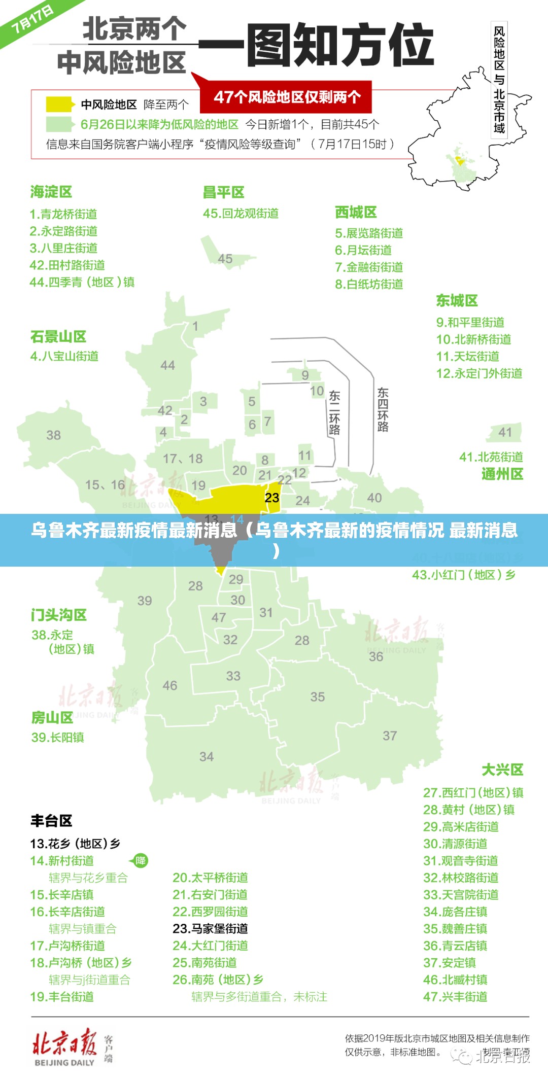 乌鲁木齐最新疫情最新消息(乌鲁木齐最新的疫情情况 最新消息) 乌鲁木齐最新疫情最新消息(乌鲁木齐最新的疫情情况 最新消息)