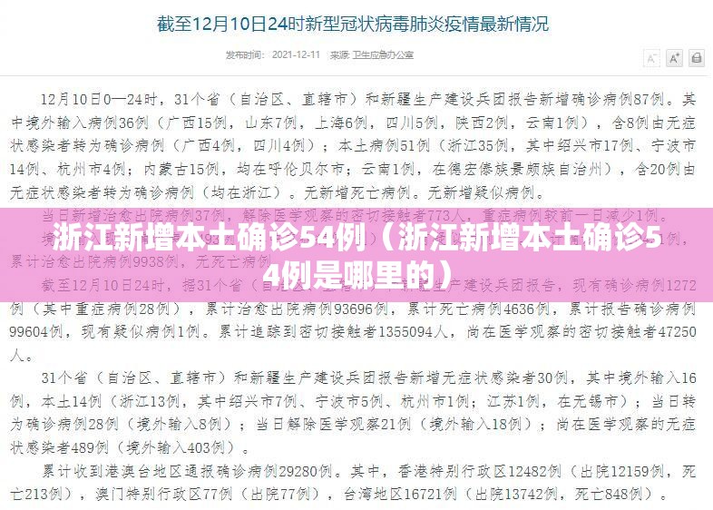 浙江新增本土确诊54例(浙江新增本土确诊54例是哪里的) 浙江新增本土确诊54例(浙江新增本土确诊54例是哪里的)