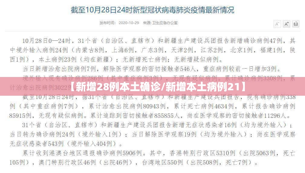 【新增28例本土确诊/新增本土病例21】 【新增28例本土确诊/新增本土病例21】