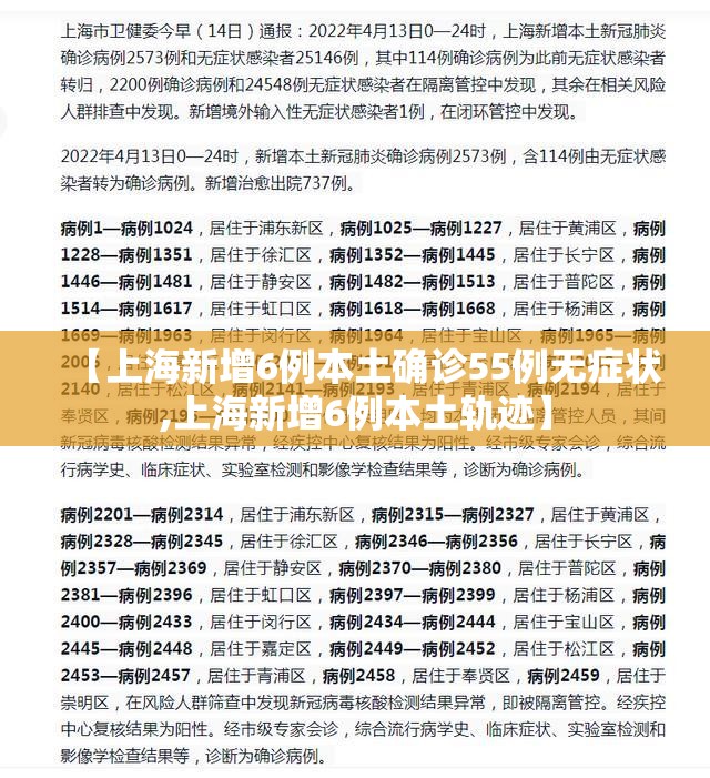 【上海新增6例本土确诊55例无症状,上海新增6例本土轨迹】