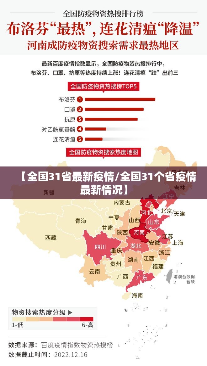 【全国31省最新疫情/全国31个省疫情最新情况】 【全国31省最新疫情/全国31个省疫情最新情况】