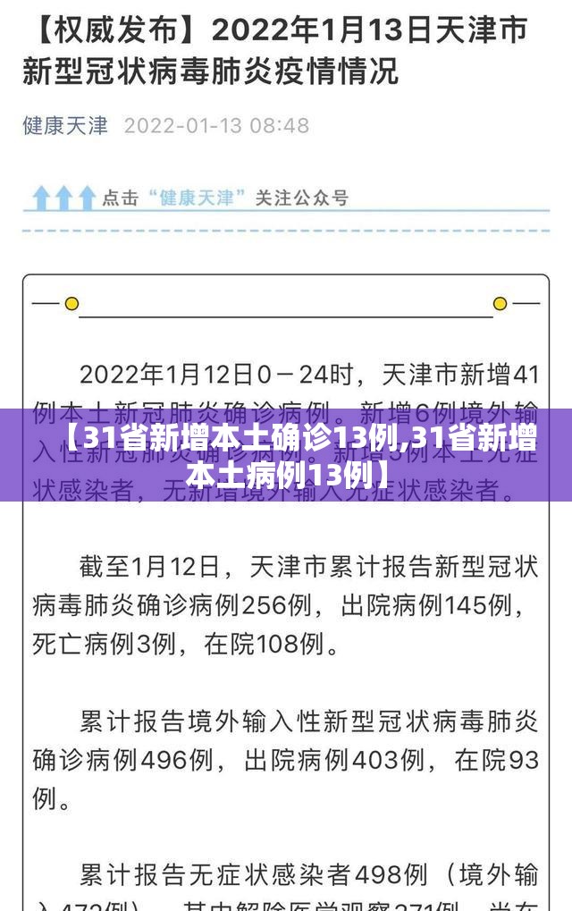 【31省新增本土确诊13例,31省新增本土病例13例】 【31省新增本土确诊13例,31省新增本土病例13例】