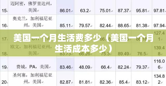 美国一个月生活费多少(美国一个月生活成本多少) 美国一个月生活费多少(美国一个月生活成本多少)