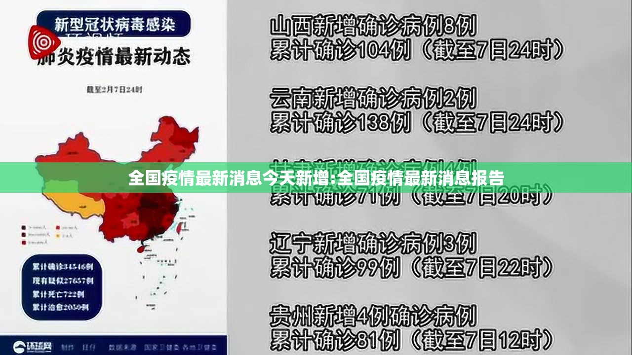 全国疫情最新消息今天新增:全国疫情最新消息报告