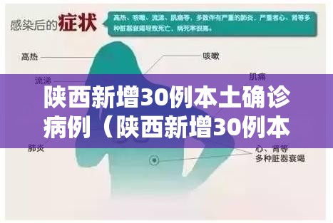 陕西新增30例本土确诊病例（陕西新增30例本土确诊病例分布）