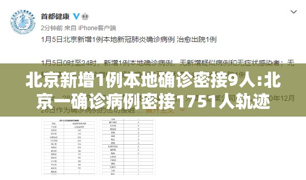 北京新增1例本地确诊密接9人:北京一确诊病例密接1751人轨迹