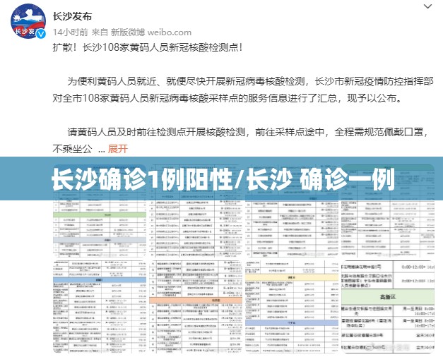 长沙确诊1例阳性/长沙 确诊一例 长沙确诊1例阳性/长沙 确诊一例