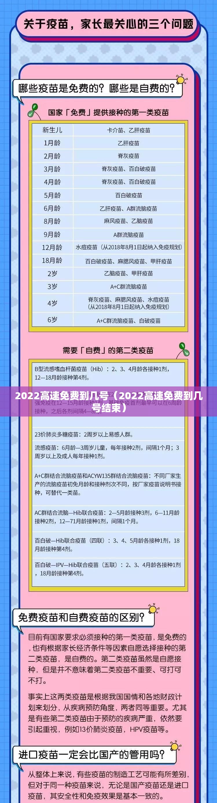 2022高速免费到几号(2022高速免费到几号结束) 2022高速免费到几号(2022高速免费到几号结束)