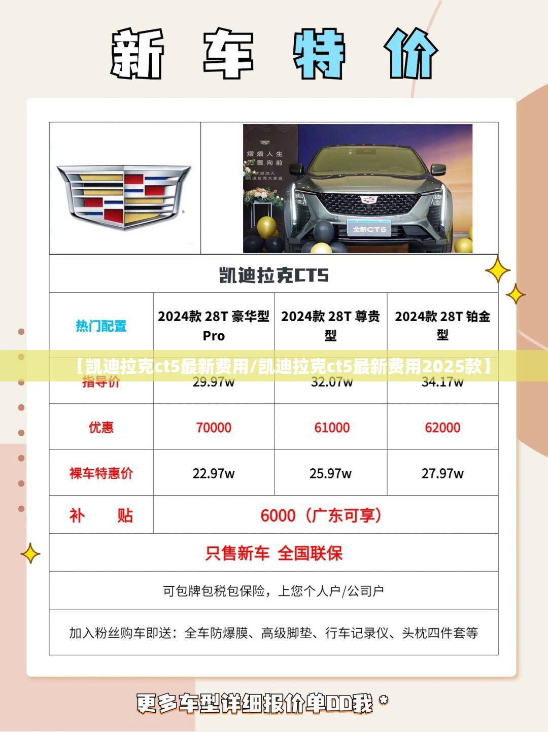 【凯迪拉克ct5最新费用/凯迪拉克ct5最新费用2025款】