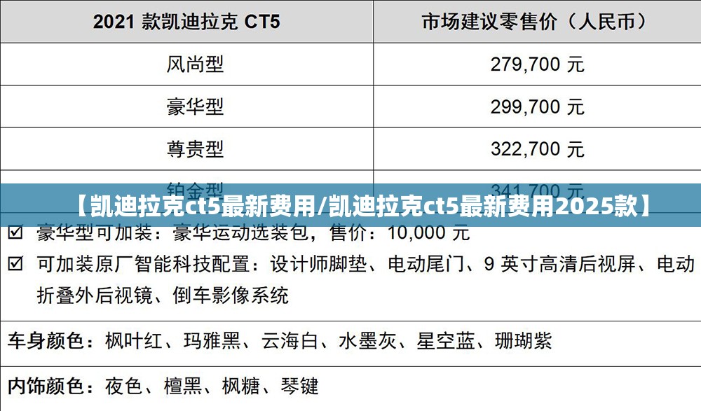 【凯迪拉克ct5最新费用/凯迪拉克ct5最新费用2025款】