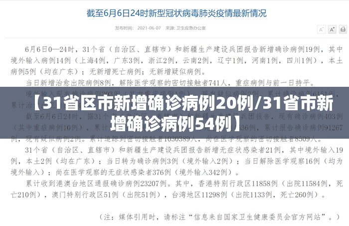 【31省区市新增确诊病例20例/31省市新增确诊病例54例】 【31省区市新增确诊病例20例/31省市新增确诊病例54例】