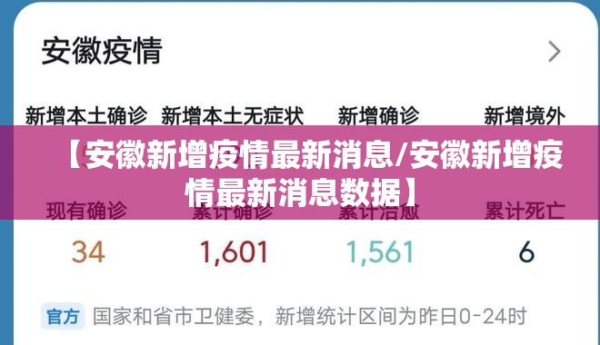 【安徽新增疫情最新消息/安徽新增疫情最新消息数据】