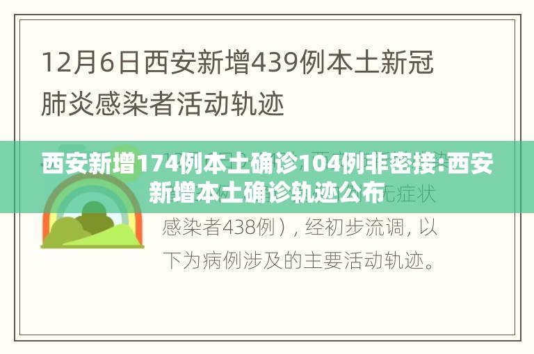 西安新增174例本土确诊104例非密接:西安新增本土确诊轨迹公布