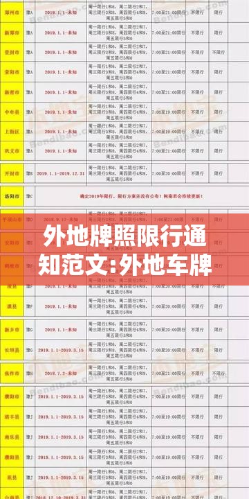 外地牌照限行通知范文:外地车牌限行扣几分罚多少钱 外地牌照限行通知范文:外地车牌限行扣几分罚多少钱