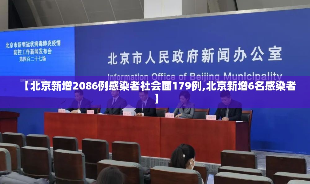 【北京新增2086例感染者社会面179例,北京新增6名感染者】