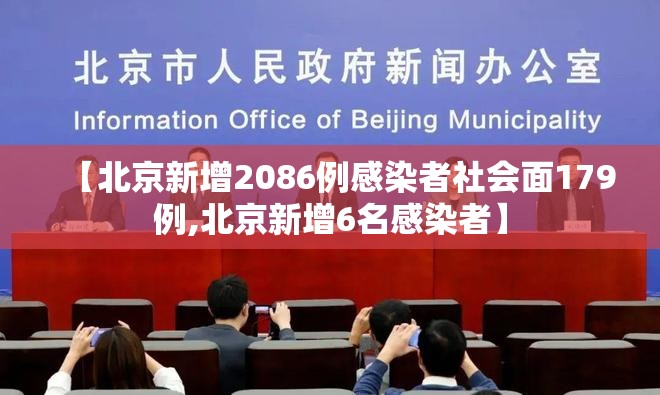 【北京新增2086例感染者社会面179例,北京新增6名感染者】