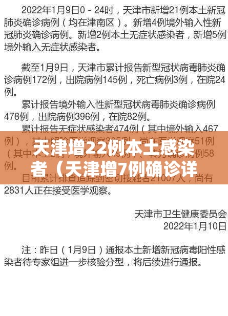 天津增22例本土感染者(天津增7例确诊详情) 天津增22例本土感染者(天津增7例确诊详情)