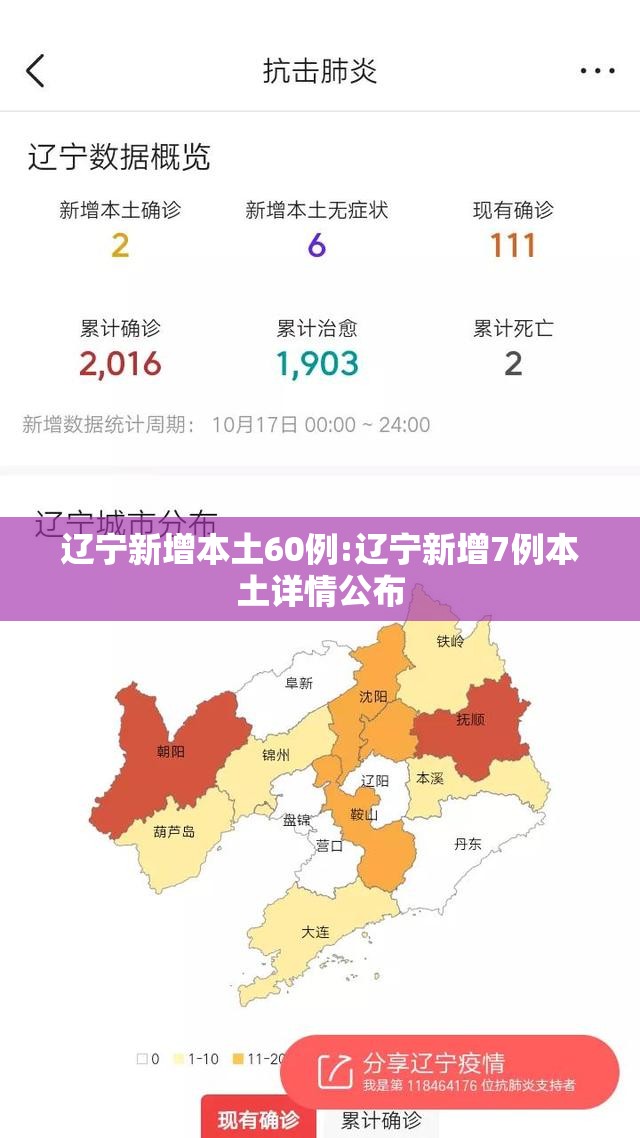 辽宁新增本土60例:辽宁新增7例本土详情公布 辽宁新增本土60例:辽宁新增7例本土详情公布