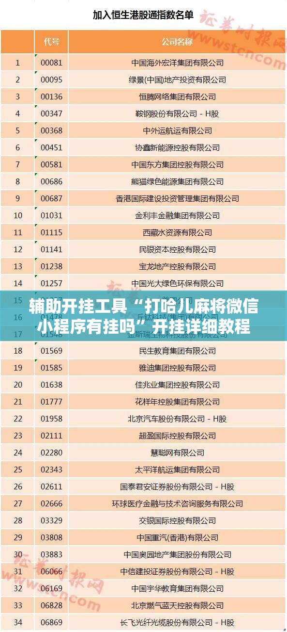 辅助开挂工具“打哈儿麻将微信小程序有挂吗”开挂详细教程