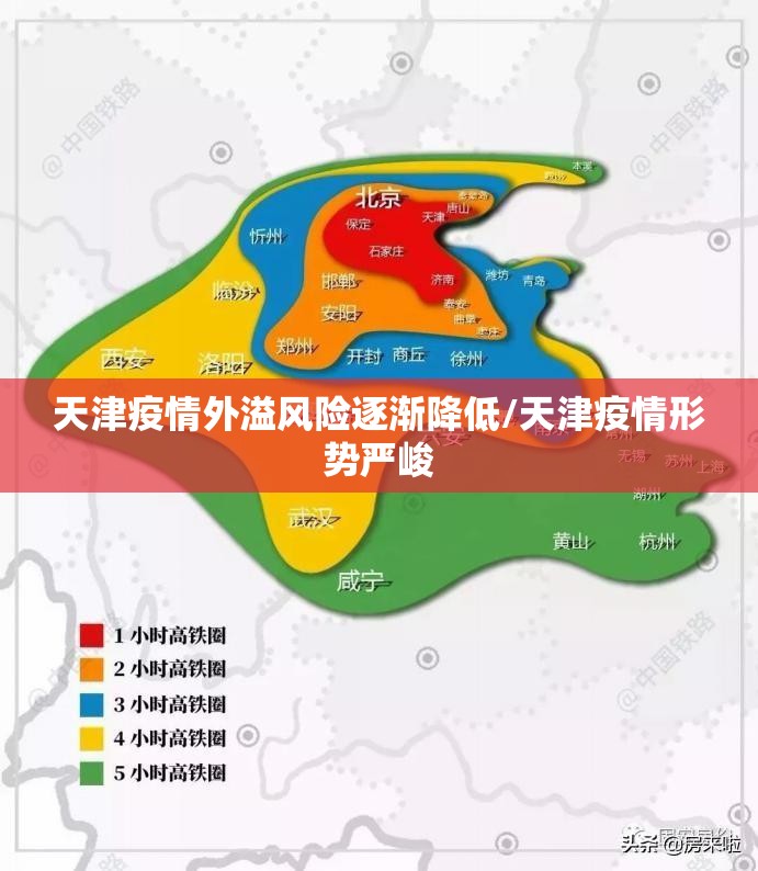天津疫情外溢风险逐渐降低/天津疫情形势严峻 天津疫情外溢风险逐渐降低/天津疫情形势严峻