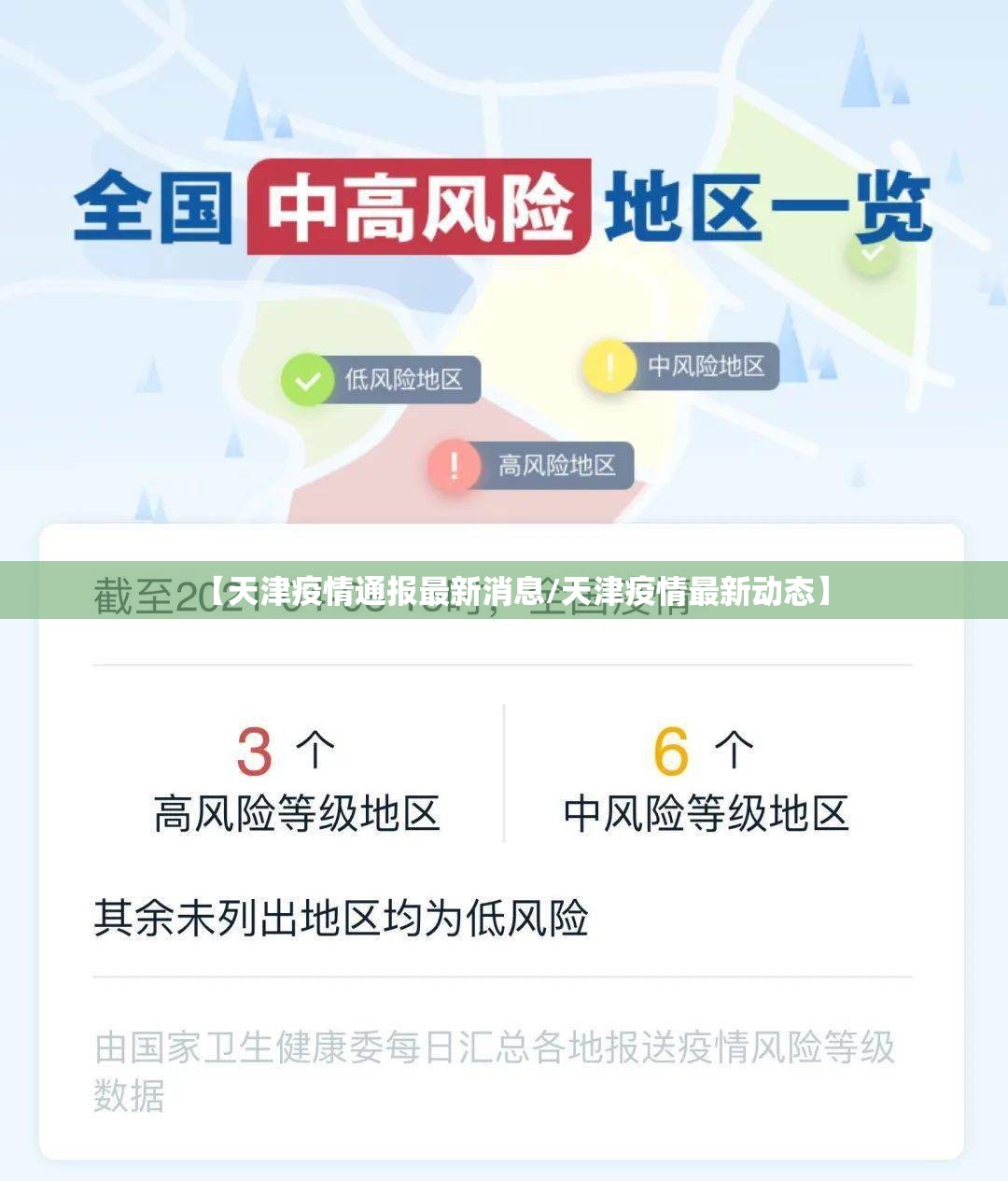 【天津疫情通报最新消息/天津疫情最新动态】 【天津疫情通报最新消息/天津疫情最新动态】