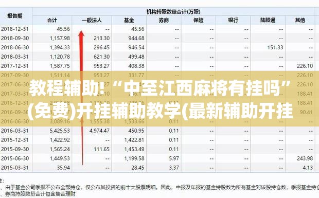 教程辅助!“中至江西麻将有挂吗”(免费)开挂辅助教学(最新辅助开挂教程)