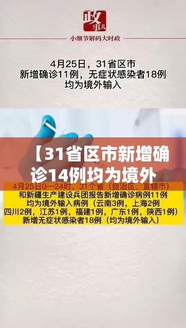 【31省区市新增确诊14例均为境外输入,31省区市新增确诊12例均为境外输入】 【31省区市新增确诊14例均为境外输入,31省区市新增确诊12例均为境外输入】