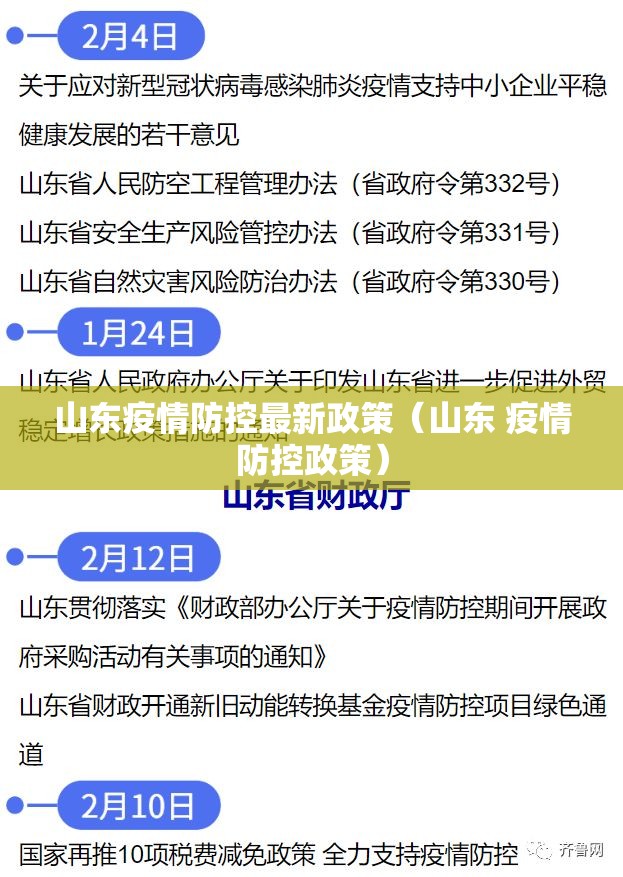 山东疫情防控最新政策(山东 疫情防控政策) 山东疫情防控最新政策(山东 疫情防控政策)