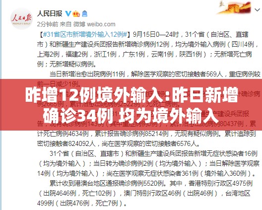 昨增12例境外输入:昨日新增确诊34例 均为境外输入 昨增12例境外输入:昨日新增确诊34例 均为境外输入