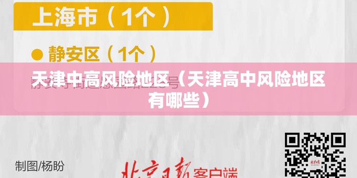 天津中高风险地区(天津高中风险地区有哪些) 天津中高风险地区(天津高中风险地区有哪些)