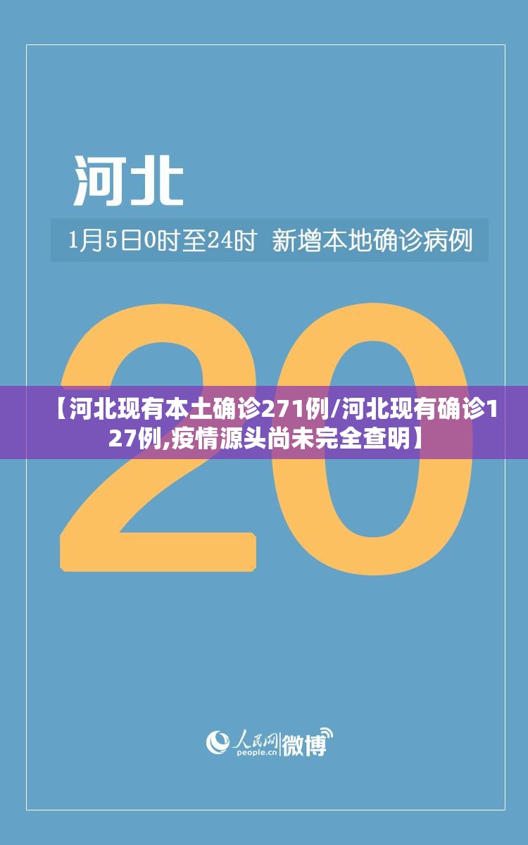 【河北现有本土确诊271例/河北现有确诊127例,疫情源头尚未完全查明】