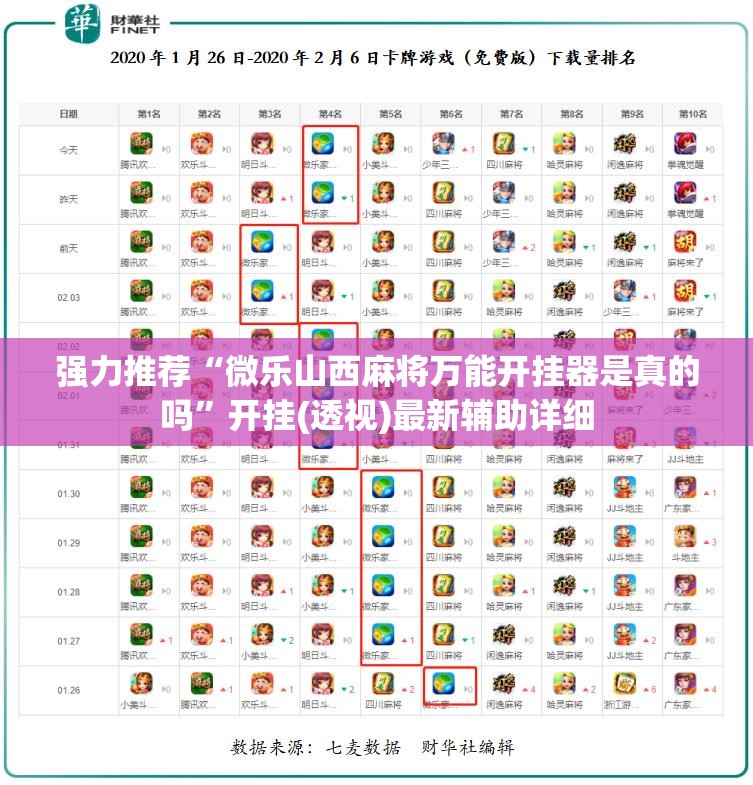 强力推荐“微乐山西麻将万能开挂器是真的吗”开挂(透视)最新辅助详细