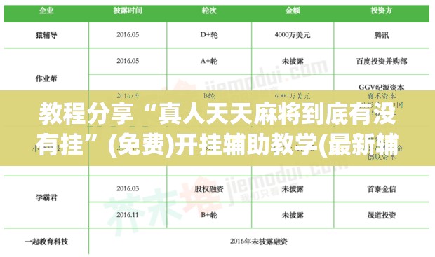 教程分享“真人天天麻将到底有没有挂”(免费)开挂辅助教学(最新辅助开挂教程)