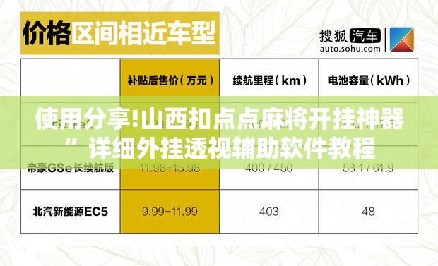使用分享!山西扣点点麻将开挂神器	”详细外挂透视辅助软件教程