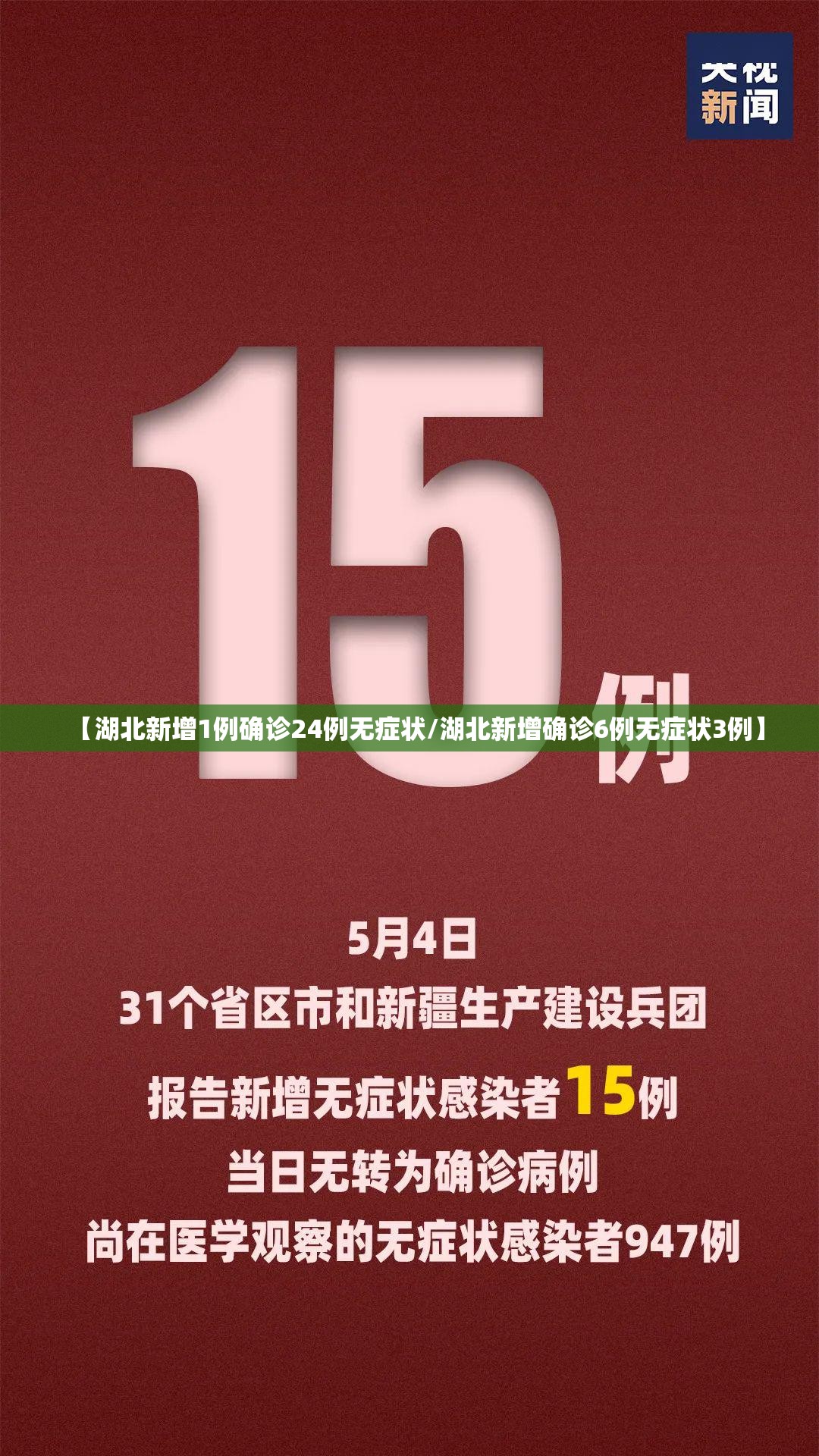 【湖北新增1例确诊24例无症状/湖北新增确诊6例无症状3例】 【湖北新增1例确诊24例无症状/湖北新增确诊6例无症状3例】