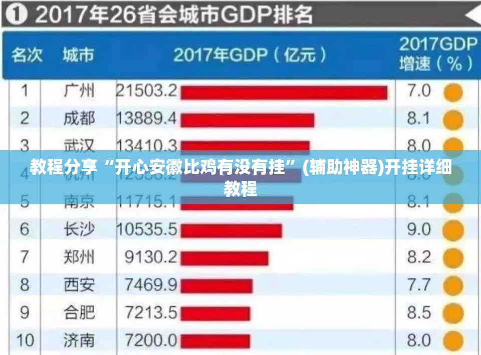 教程分享“开心安徽比鸡有没有挂”(辅助神器)开挂详细教程