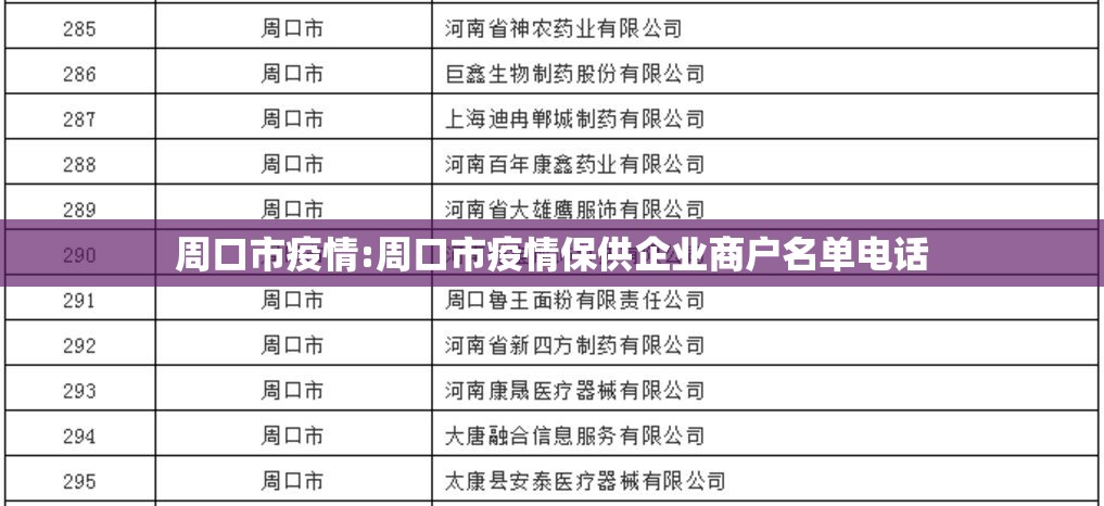 周口市疫情:周口市疫情保供企业商户名单电话 周口市疫情:周口市疫情保供企业商户名单电话