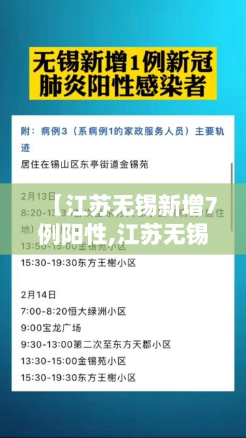 【江苏无锡新增7例阳性,江苏无锡新增一例无症状】